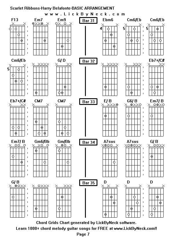 Chord Grids Chart of chord melody fingerstyle guitar song-Scarlet Ribbons-Harry Belafonte-BASIC ARRANGEMENT,generated by LickByNeck software.